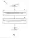 Fig. 12 - METHOD FOR CODING A REFERENCE PICTURE SET (RPS) IN MULTI-LAYER CODING