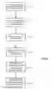 Fig. 08 - Spatial prediction method and device, coding and decoding methods and devices
