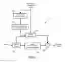 Fig. 09 - Spatial prediction method and device, coding and decoding methods and devices