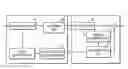 Fig. 01 - IMAGE ENCODING AND DECODING METHODS FOR PRESERVING FILM GRAIN NOISE, AND IMAGE ENCODING AND DECODING APPARATUSES FOR PRESERVING FILM GRAIN NOISE