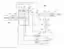 Fig. 01 - Conditionally parsed extension syntax for HEVC extension processing