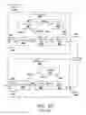 Fig. 05 - Conditionally parsed extension syntax for HEVC extension processing