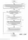 Fig. 16 - Conditionally parsed extension syntax for HEVC extension processing