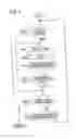 Fig. 05 - Image decoding apparatus for removal of coding distortion by comparing pixel difference value with threshold