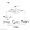Fig. 08 - Image decoding apparatus for removal of coding distortion by comparing pixel difference value with threshold