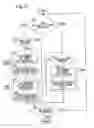 Fig. 24 - Image decoding apparatus for removal of coding distortion by comparing pixel difference value with threshold