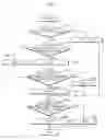 Fig. 04 - Signal adaptive filtering method, signal adaptive filter and computer readable medium for storing program therefor