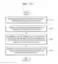 Fig. 20 - Method and apparatus for entropy coding video and method and apparatus for entropy decoding video