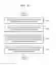 Fig. 20 - Method and apparatus for entropy coding video and method and apparatus for entropy decoding video