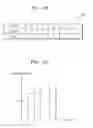 Fig. 17 - Method and apparatus for entropy encoding using hierarchical data unit, and method and apparatus for decoding