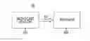 Fig. 01 - Transmission device, transmission method, reception device, and reception method