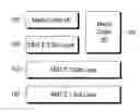 Fig. 01 - Method and apparatus for transmitting and receiving media data in multimedia system
