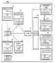 Fig. 01 - Method and infrastructure for synchronized streaming of content