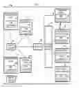 Fig. 02 - Method and infrastructure for synchronized streaming of content