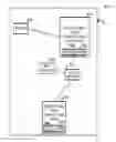 Fig. 06 - Method and infrastructure for synchronized streaming of content