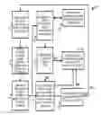 Fig. 07 - Method and infrastructure for synchronized streaming of content