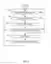 Fig. 06 - Methods and systems for reducing spillover by measuring a crest factor