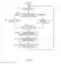 Fig. 07 - Methods and systems for reducing spillover by measuring a crest factor