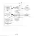 Fig. 09 - Methods and systems for reducing spillover by measuring a crest factor