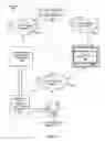 Fig. 02 - Method and system for remotely controlling consumer electronic devices
