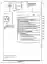Fig. 03 - Method and system for remotely controlling consumer electronic devices
