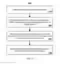 Fig. 22 - Meta channel media system control and advertisement technology