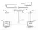 Fig. 01 - Methods and systems for content control