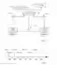 Fig. 04 - Methods and systems for content control