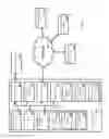 Fig. 07 - Methods and systems for content control