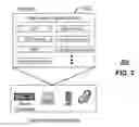 Fig. 03 - Apparatus and method for providing media content