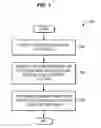 Fig. 03 - SELECTIVE PRESENTATION OF VIDEO ON DEMAND CONTENT SEGMENTS