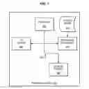 Fig. 08 - SELECTIVE PRESENTATION OF VIDEO ON DEMAND CONTENT SEGMENTS
