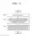 Fig. 08 - IMAGE DISPLAY APPARATUS, IMAGE PROCESSING METHOD, AND COMPUTER READABLE RECORDING MEDIUM