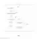 Fig. 05 - Method of recommending events on an electronic device