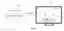 Fig. 07 - Method of recommending events on an electronic device