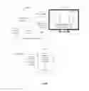 Fig. 08 - Method of recommending events on an electronic device