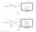Fig. 09 - Method of recommending events on an electronic device