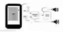 Fig. 01 - METHOD FOR AUDIO RECEIVER TO SELECT AUDIO SOURCE FROM MULTIPLE TRANSMITTERS