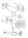 Fig. 02 - Situation sensitive information push