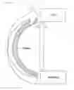 Fig. 10 - PORTABLE DEVICE