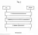 Fig. 05 - Frequency layer convergence method for MBMS