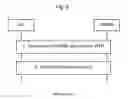 Fig. 06 - Frequency layer convergence method for MBMS