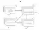 Fig. 01 - Electronic messaging technology