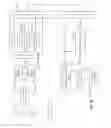 Fig. 10 - Electronic messaging technology