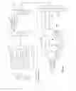 Fig. 12 - Electronic messaging technology