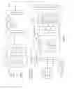 Fig. 13 - Electronic messaging technology