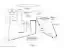 Fig. 06 - Method, apparatus and system using camel dialogue services