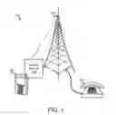 Fig. 02 - Control of a mobile device