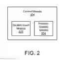 Fig. 03 - Control of a mobile device