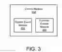 Fig. 04 - Control of a mobile device